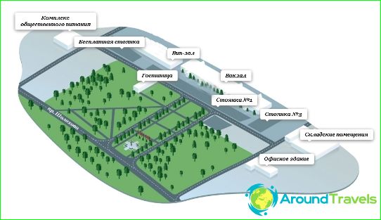 Схема аэропорта платов