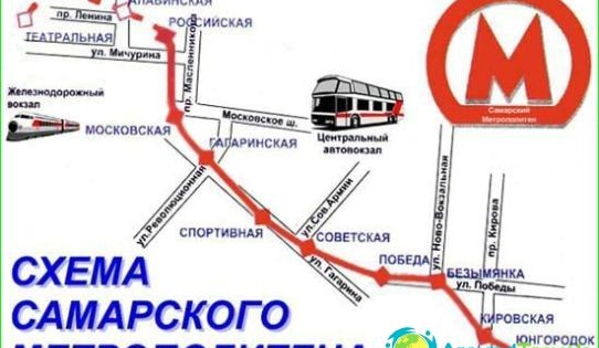 Самарское метро схема