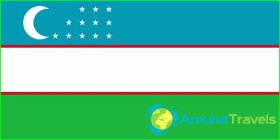 ウズベキスタンの国旗 写真 歴史 ウズベキスタンの国旗の色の意味
