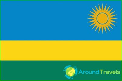 ルワンダの国旗 写真 歴史 ルワンダの国旗の色の意味