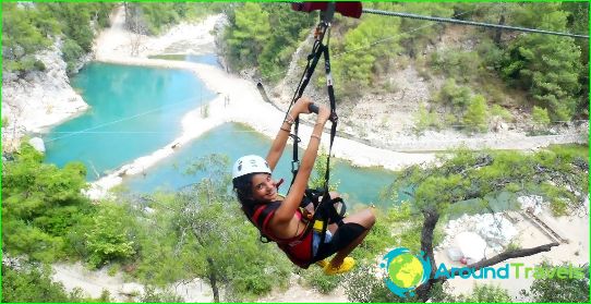 Attractions à Kemer