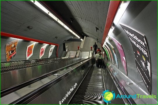 Wiener U-Bahn: Karte, Foto, Beschreibung