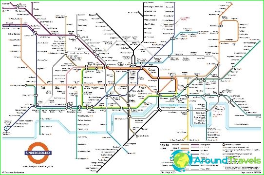 London Underground map