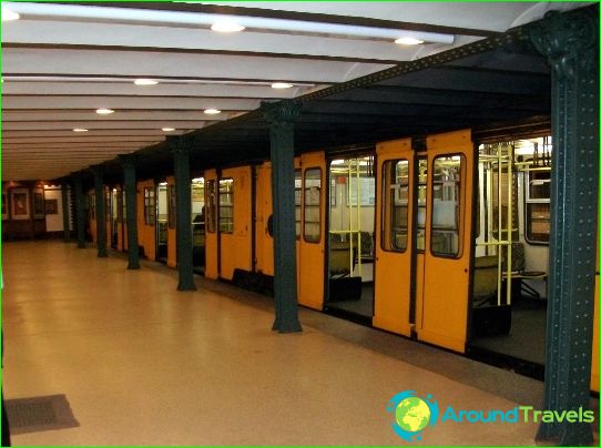 Milan metro: map, photo, description
