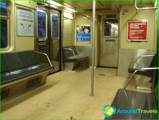 New York subway: map, photo, description
