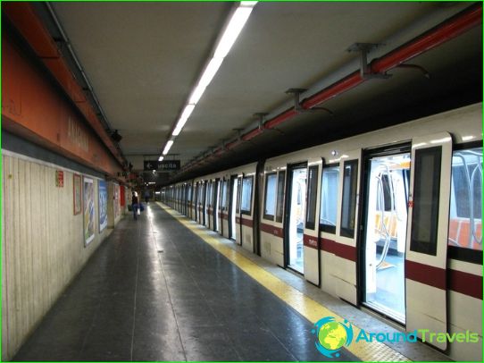 Metro of Rome: karta, foto, beskrivning