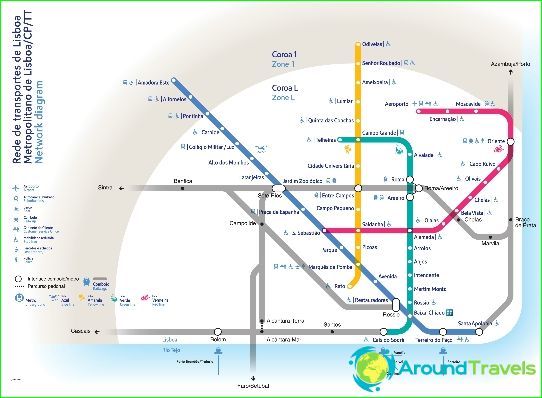 lisszabon metro térkép Lisszaboni metró: terv, leírás, fénykép. Lisszaboni metró térkép