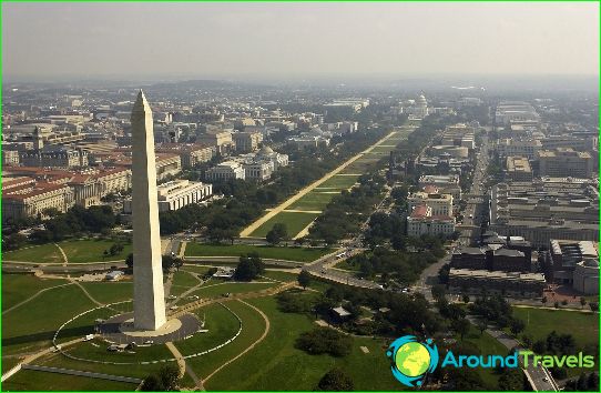 Washington je hlavní město USA