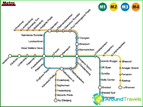 แผนที่รถไฟใต้ดินโคเปนเฮเกน