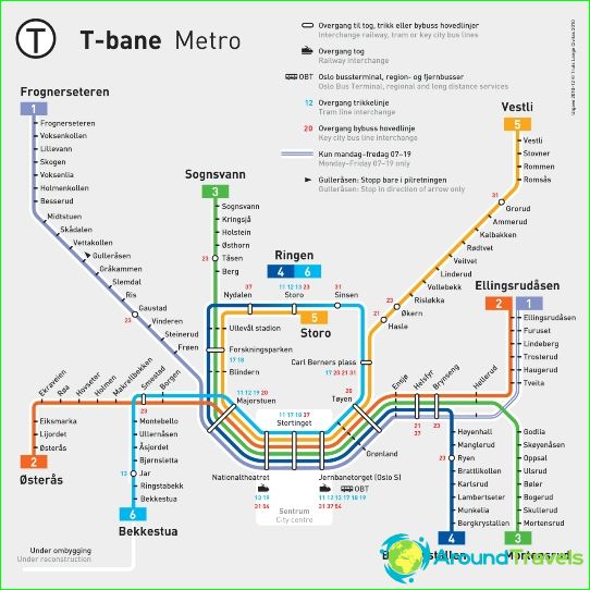 Plan du métro d'Oslo