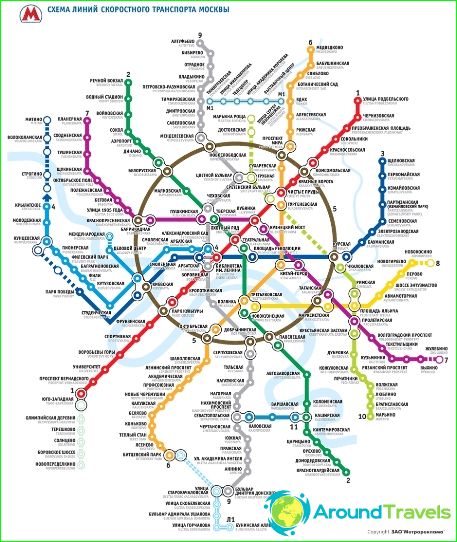 مترو موسكو: الخريطة والوصف والصورة