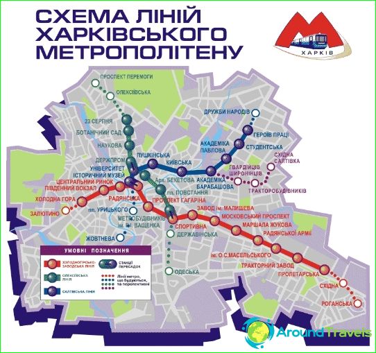 Kharkiv metro: mapa, popis, fotografie