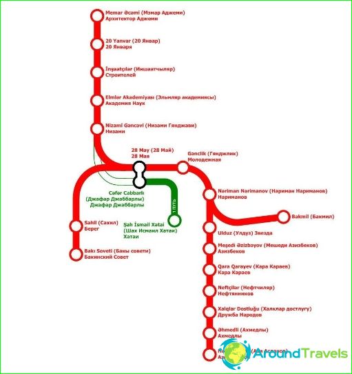 Bakü metrosu: harita, açıklama, fotoğraf