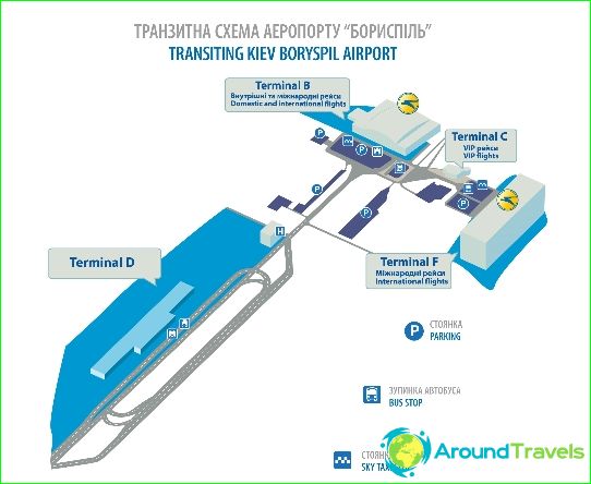 Aéroport à Boryspil