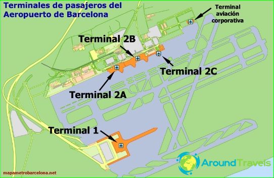 Aeroporto di Barcellona