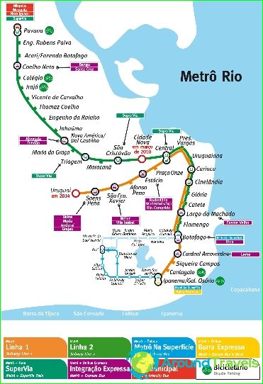 Rio de Janeiron metro