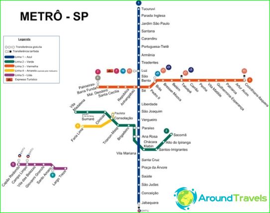 Metro Sao Paulo: kaart, beschrijving, foto