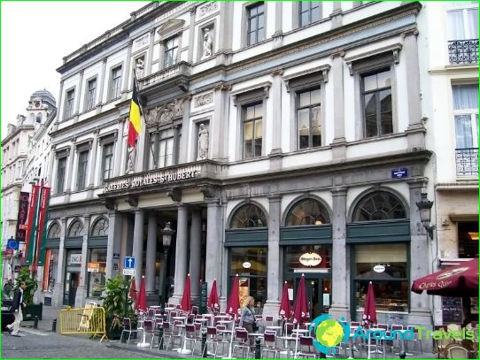 Shops and boutiques in Brussels