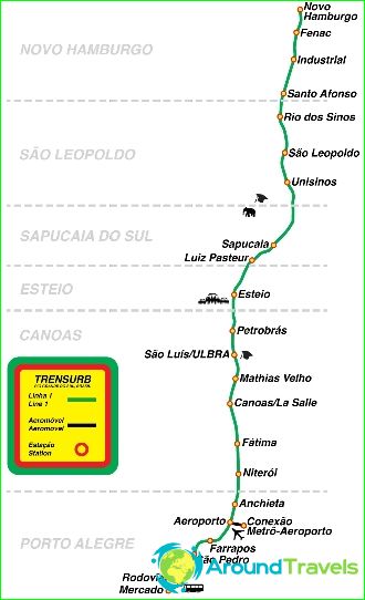 مترو بورتو أليغري: الخريطة والوصف والصورة