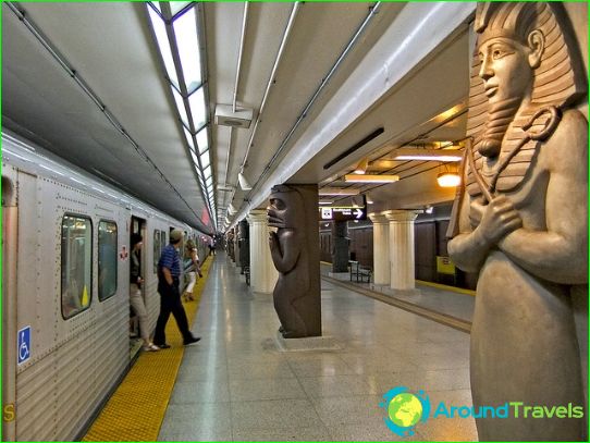 Metro w Toronto: mapa, opis, zdjęcie