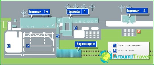 Летище в Казан