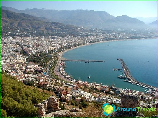 Stranden van Alanya