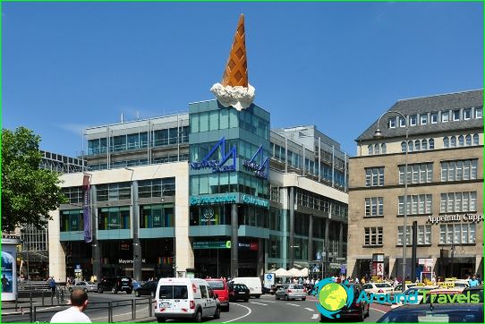 Butiker och butiker i Köln