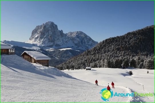 Italien Skigebiete