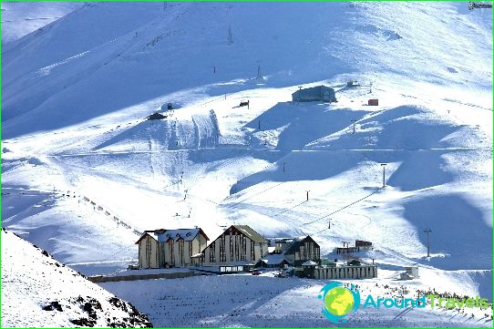 منتجعات التزلج في تركيا