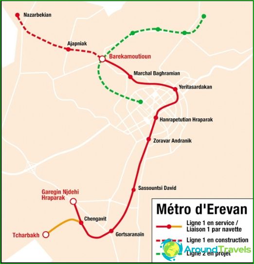 مترو يريفان: الخريطة ، الصورة ، الوصف