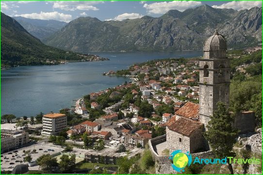 Where to relax in Montenegro