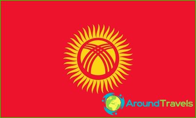 Flagge von Kirgisistan