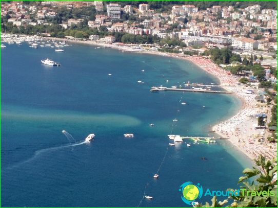 Strände in Budva