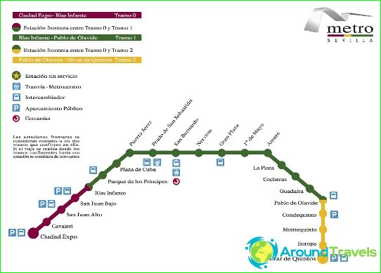 Métro de Séville: schéma, photo, description