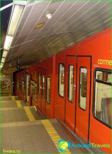 Metro de Haifa: esquema, descripción de la foto