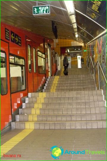 Haifa-metro: kaavio, kuvan kuvaus