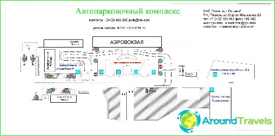 Letisko v Tyumen