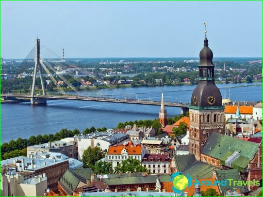 What to do in Riga?