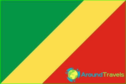 Bandeira do Congo