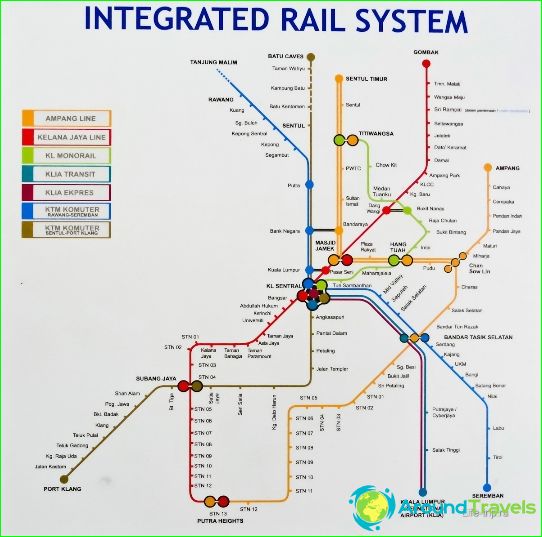 Metro de Kuala Lumpur: esquema, foto, descripción