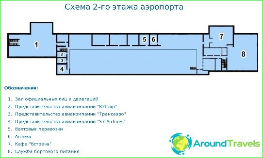 Airport in Tomsk