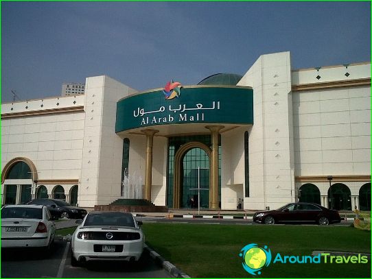 Centra handlowe i rynki Sharjah