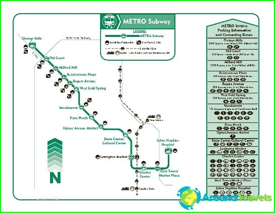 Metro Atlanta: diagram, photo, description