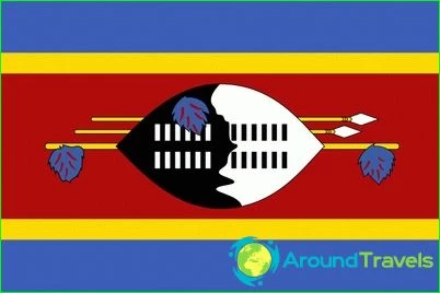 Flagget av swaziland