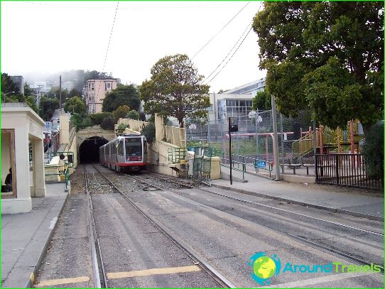 Metro San Francisco: Schema, Foto, Beschreibung