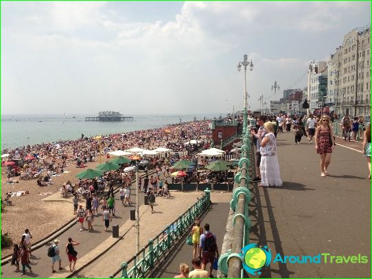 London beaches