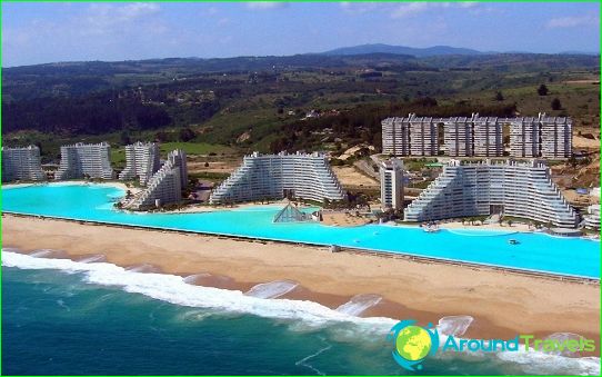 Beaches in Casablanca