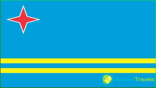 Aruba Flagge