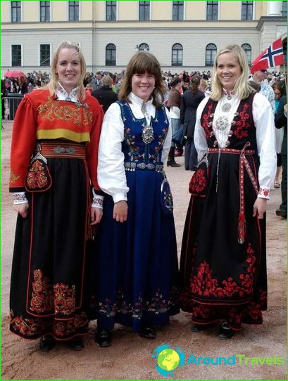 Ludność norweska