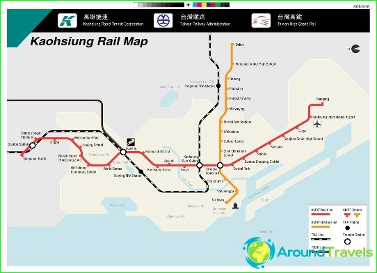 Карта на метро Гаосюн